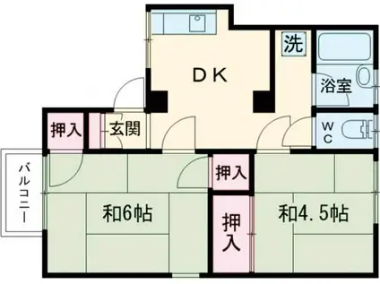 第1コーポ田中(2DK/2階)の間取り写真