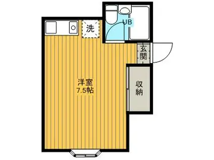 吉田ビル(ワンルーム/2階)の間取り写真