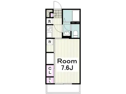 リブリ・シャトー・デ・ザールV(1K/2階)の間取り写真