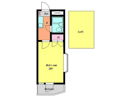 ビラ・ボルベルク(1K/2階)の間取り写真