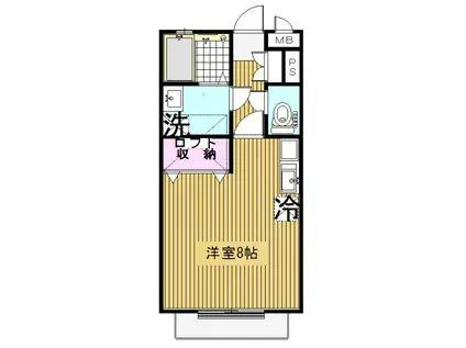 サングレイス(ワンルーム/2階)の間取り写真