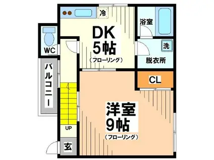 ハウス小林 弊社専任物件(1DK/2階)の間取り写真