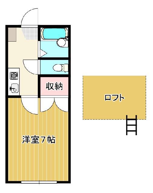 レオパレスさんわ大和田第8(1K/1階)の間取り写真