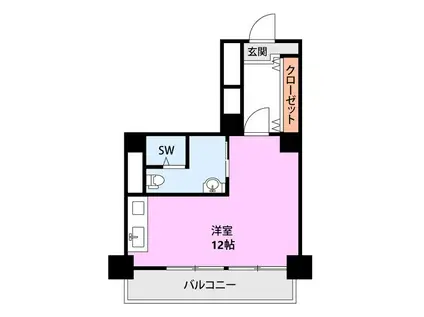 チサンマンション新潟(ワンルーム/5階)の間取り写真