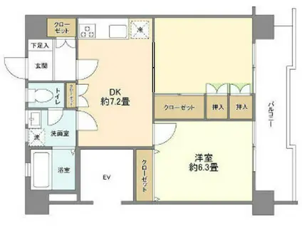 西池袋ローヤルコーポ(2DK/6階)の間取り写真