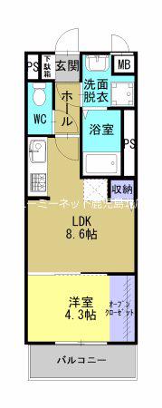 FORTUNA川内平佐(1LDK/1階)の間取り写真