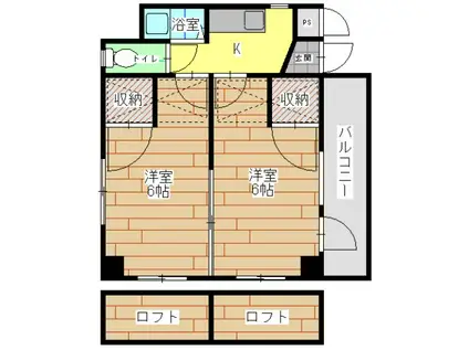 ベアーズ(2K/1階)の間取り写真