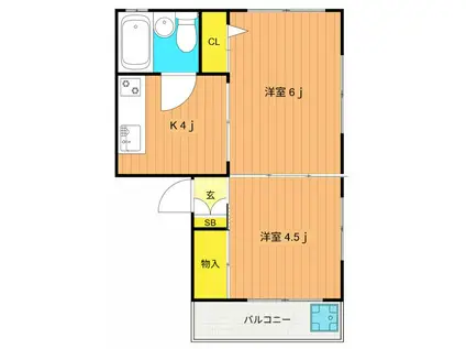 S・Tハイム(2DK/1階)の間取り写真