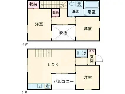 NIDO PREMIER(3LDK/1階)の間取り写真