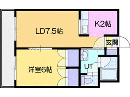 ビィクトリアパーク(1LDK/2階)の間取り写真