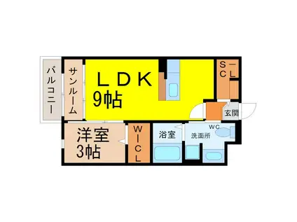 ペニー・レイン(1LDK/1階)の間取り写真