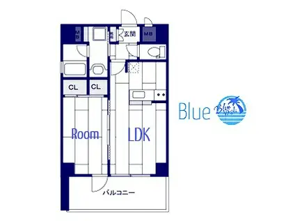 RALLY S(1LDK/7階)の間取り写真