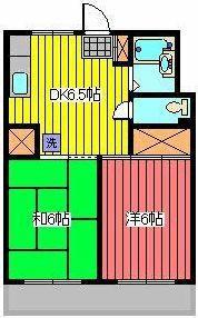 サンハイツ福田(2DK/1階)の間取り写真