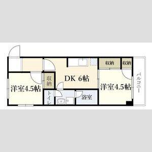 ヴェーネ長町(2DK/5階)の間取り写真