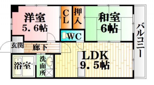 第三岡田ビル(2DK/2階)の間取り写真