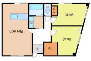FELICE城北新町(2SLDK/2階)の間取り写真
