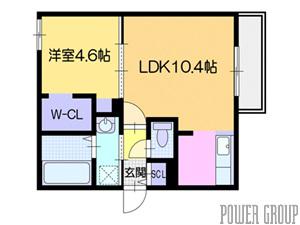 シキレジデンス南平岸(1LDK/2階)の間取り写真