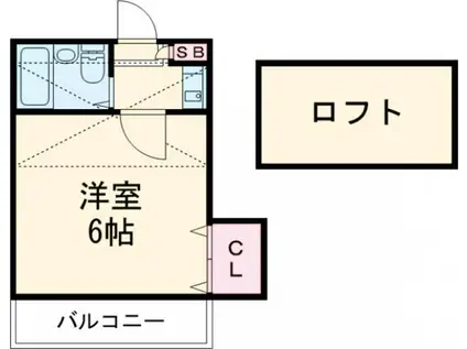 RAYS駒沢大学(1K/2階)の間取り写真