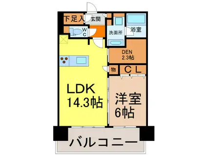 アデグランツ大須(1SLDK/14階)の間取り写真