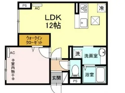 ラリュール清川B(1LDK/1階)の間取り写真