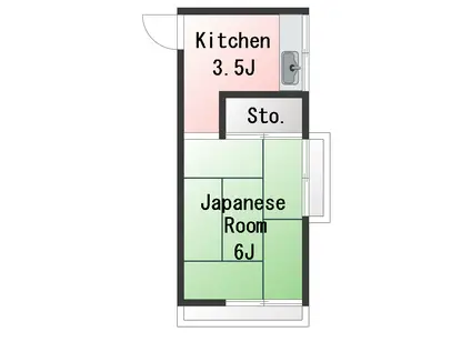 芦沢アパート(1K/2階)の間取り写真