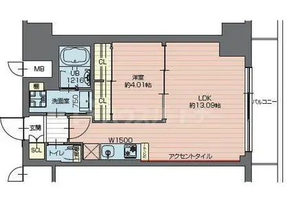 プレジオ西新井(1LDK/8階)の間取り写真