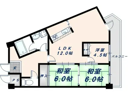 グランド ハイツ(3LDK/8階)の間取り写真