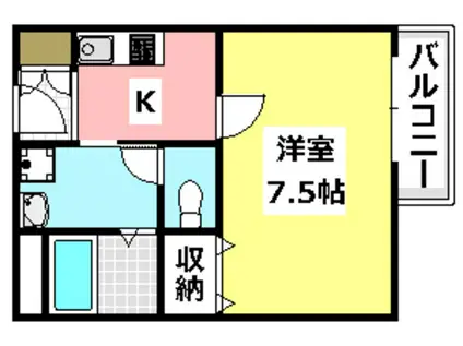 アンプルール茨木(1K/2階)の間取り写真