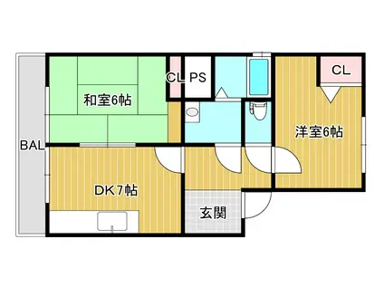 コーポひまわり(2DK/1階)の間取り写真