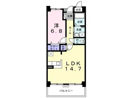 ザ・ウィングS(1LDK/5階)の間取り写真