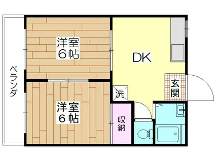 寿コーポ(2DK/1階)の間取り写真