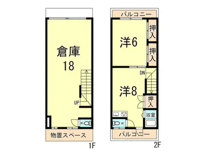 苅藻通3丁目マンション(1DK/1階)の間取り写真