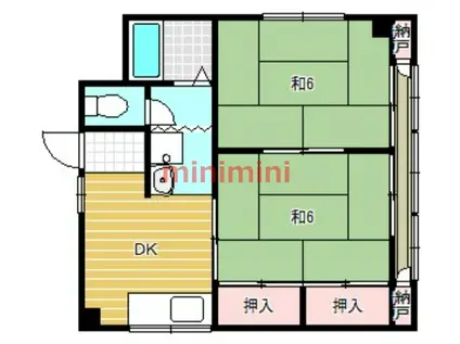 北野ビル(2DK/3階)の間取り写真