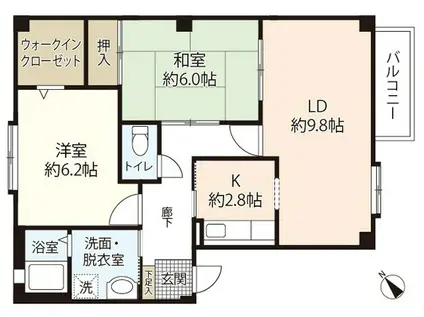 フォブール上田(2LDK/2階)の間取り写真