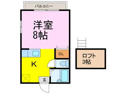 ビレッジ南羽生(ワンルーム/2階)の間取り写真
