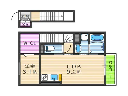 メゾン田中ー海老江I(1LDK/2階)の間取り写真