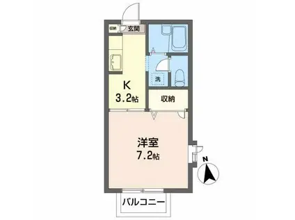 ファミーユサシン(1K/2階)の間取り写真