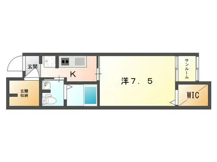 ディオーネ・ジェータ大日(1K/1階)の間取り写真