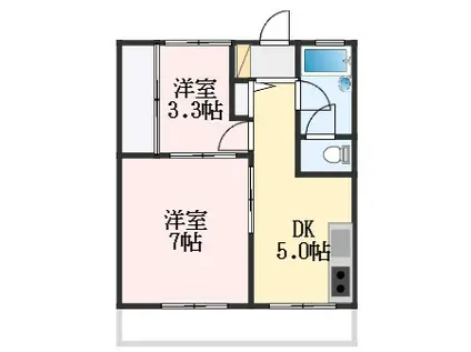 ライズワン諏訪ノ森(2DK/2階)の間取り写真