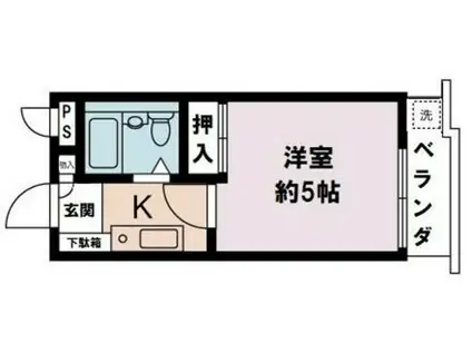 PLENDY清瀬(ワンルーム/2階)の間取り写真