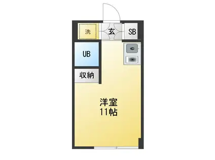 ヨウコースクウェア上池袋(ワンルーム/2階)の間取り写真