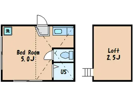 セントレジデンス中野(ワンルーム/2階)の間取り写真
