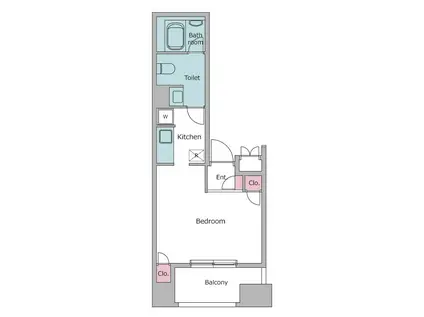 ピアネッタ汐留(ワンルーム/9階)の間取り写真