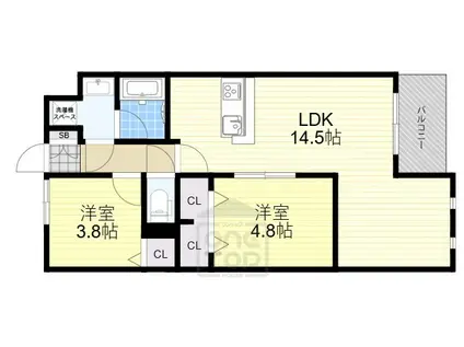 CASA COCO(2LDK/3階)の間取り写真