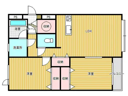 エクスプライス共栄(2LDK/3階)の間取り写真