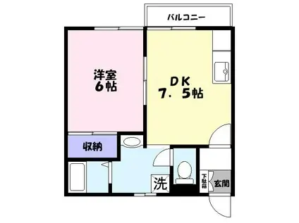 スカイハイツⅢ(1DK/1階)の間取り写真