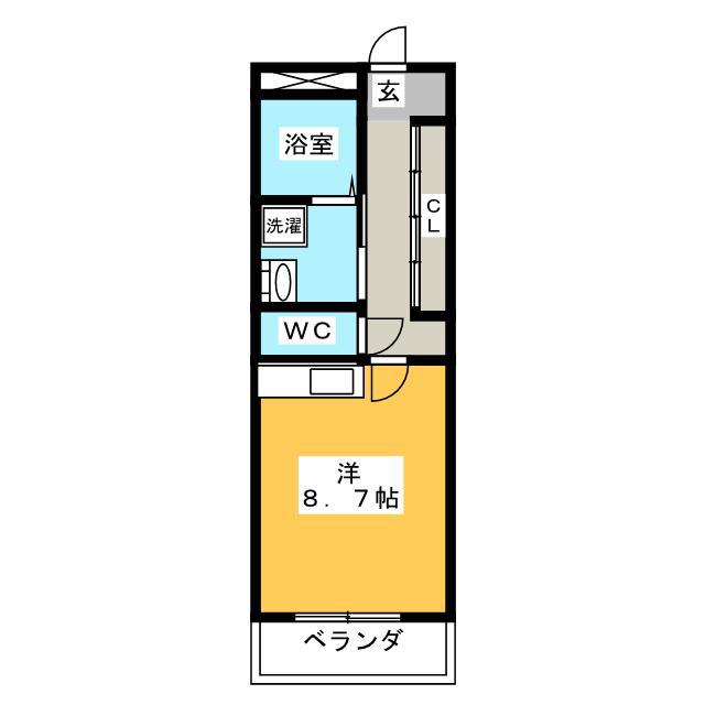 SABLONマンション(ワンルーム/1階)の間取り写真