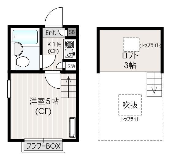 グリーンハイツ二子(1K/3階)の間取り写真