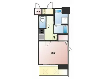 サヴォイラクアティック(1K/9階)の間取り写真