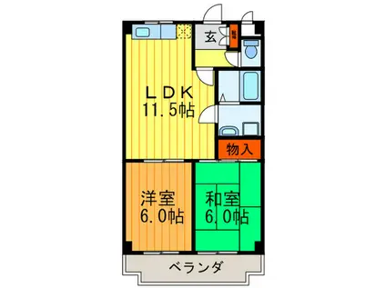 サニ-ヒル渚(2LDK/1階)の間取り写真